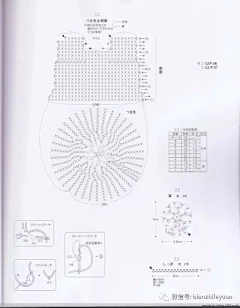 6D-揉揉采集到鞋子