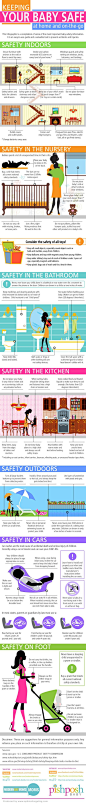Keeping Your Baby Safe at Home and on-the-Go [INFOGRAPHIC]