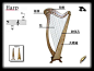 竖琴的搜索结果_百度图片搜索