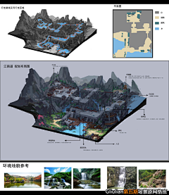 Amesawa采集到场景沙盘