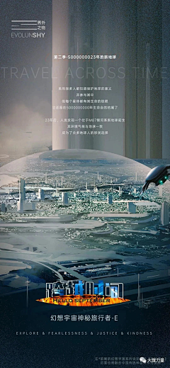 设生万象采集到【视觉】2023“Evolunshy界外之物