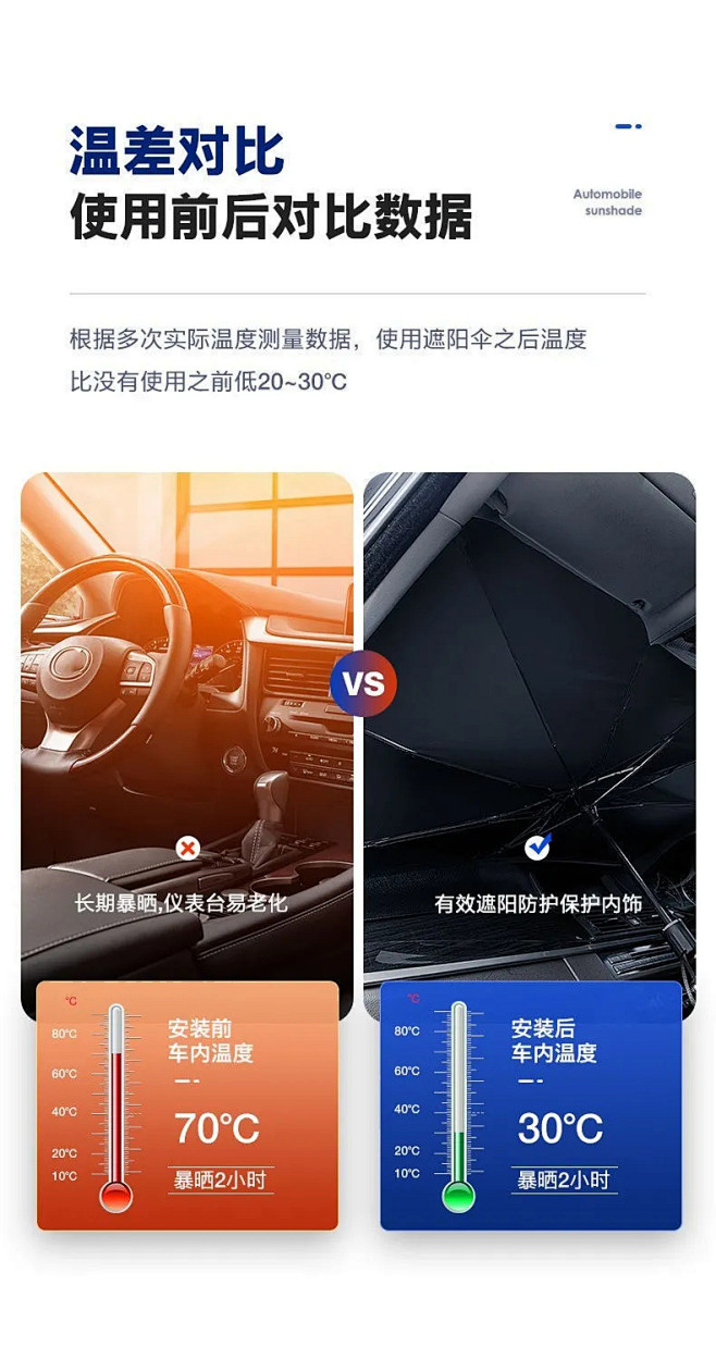 详情对比模块