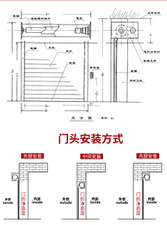 奶香的胡萝卜采集到尺寸控'