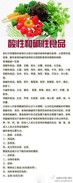 我是Li哥哥~采集到吃吧就