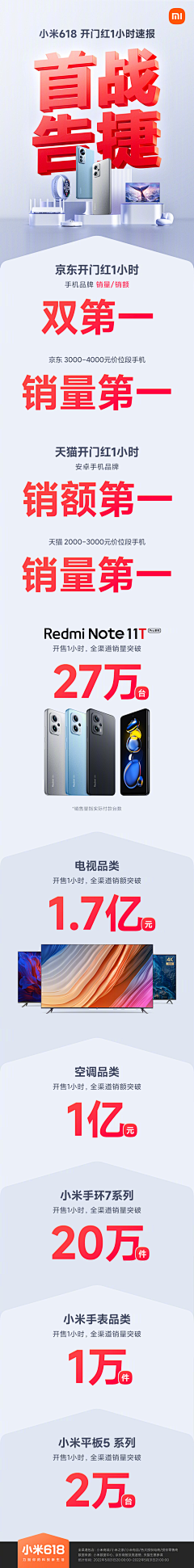 苏荷0821采集到Marketing ads