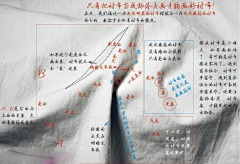 都怪海苔采集到手绘教程