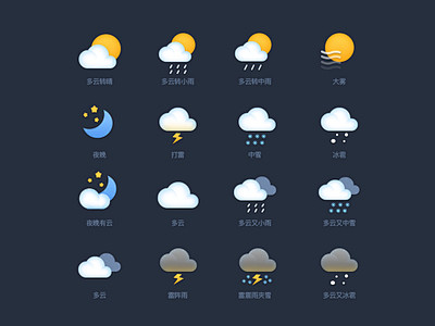 weather icon