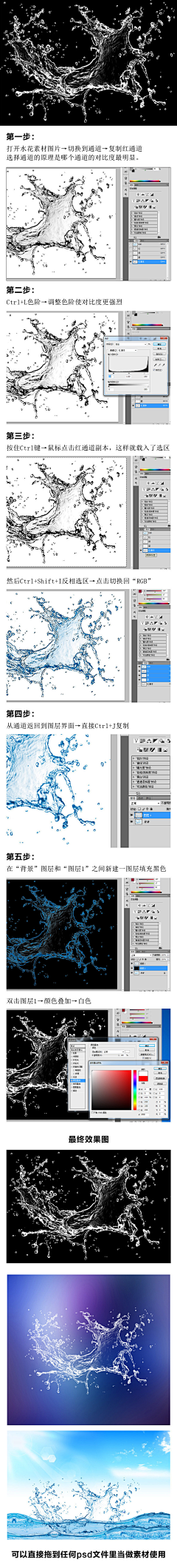 17947采集到教程