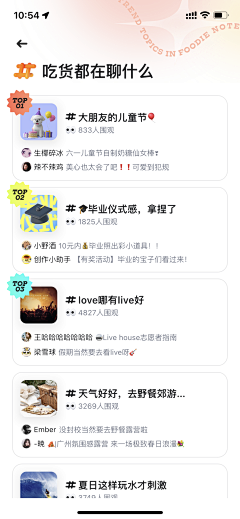 哈皮小明采集到APP.UI