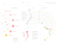 ohanami 2016 : infographic : infographic compilation of ohanami (flower-viewing) in japan