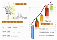 isunlife采集到信息可视化.简历