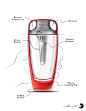 Tea Tumbler Render // Step-By-Step Process : This project is a sketch render study of a simple consumer product. The process is broken down into steps to both serve as a teaching aid for you and a learning experience for Knack.