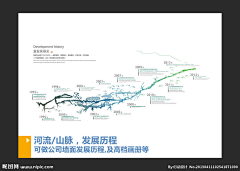 QQ是条狗采集到文化墙