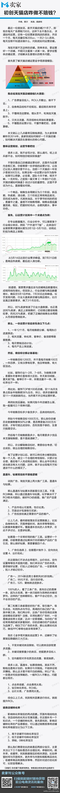 酱酱匠采集到都是教程鸭