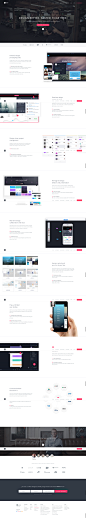 Free Web & Mobile Prototyping (Web, iOS, Android) and UI Mockup Tool | InVision