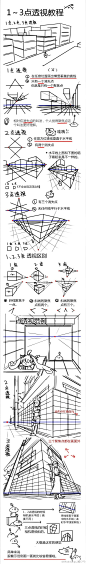 【1~3点透视法】自己收集的9款全方位解析1~3点透视法解析教程！非常详细，场景、建筑绘画必备！