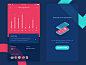 Blood Donation App Concept dashboard graph chart camera isometric illustrations health blood ui ios app