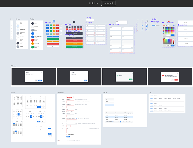 LULU – Figma 组件库
