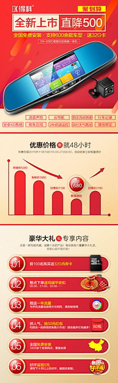 香菜a采集到聚划算促销信息