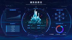 颜小福采集到Graphic_Data