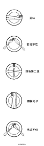 正确的西餐礼仪 ，以及 传到国内后的规范礼仪。（最后想问，，吃完确定还看得到刀叉吗？