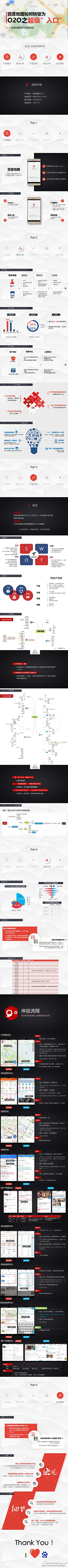 Darling_林采集到信息长图