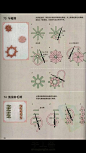刺绣教程图。@予心木子
