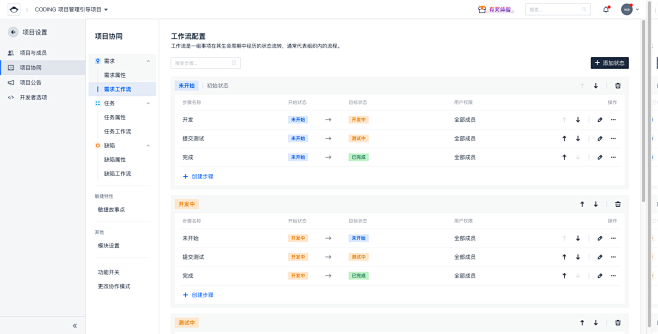 工作流配置 - 需求 - 项目协同 - ...