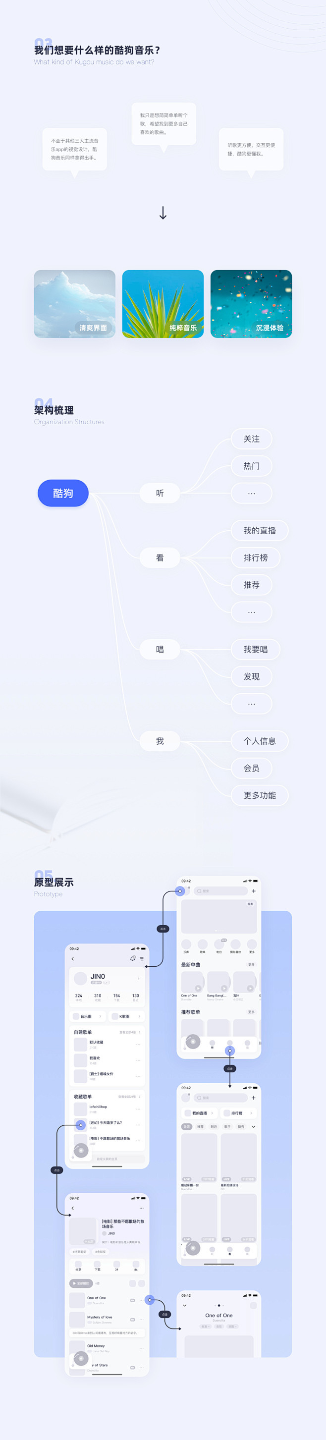 酷狗音乐App Redesign | 视...