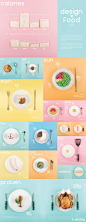 Design x Food - Infographic