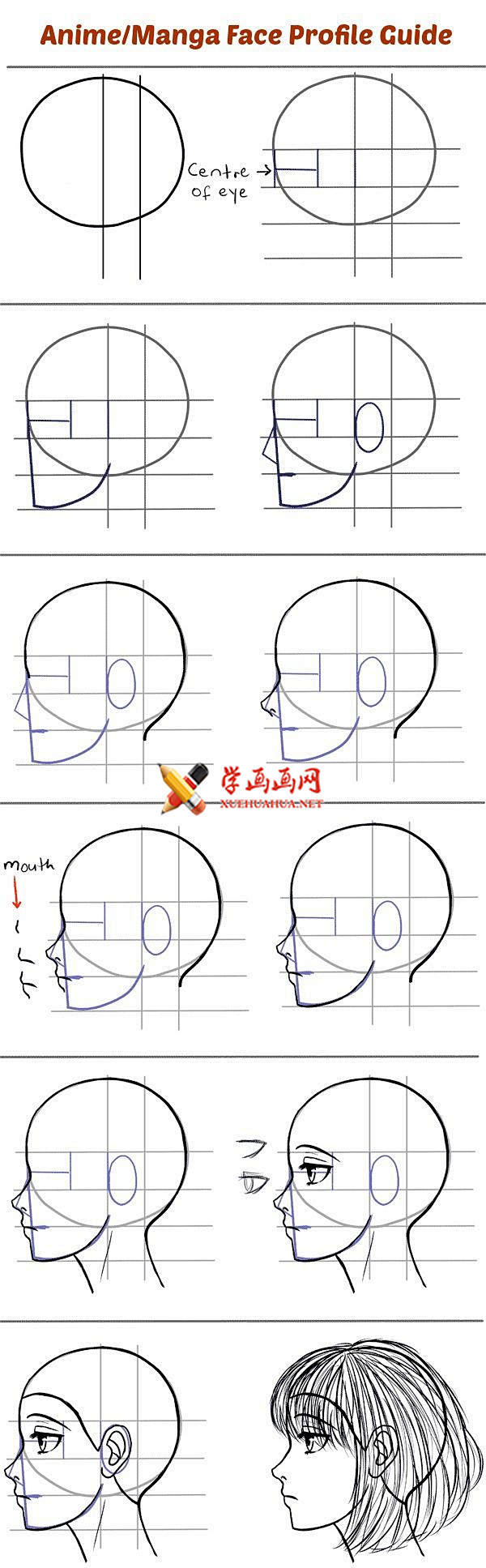 漫画教程：如何画侧面漫画人物的脸(1)