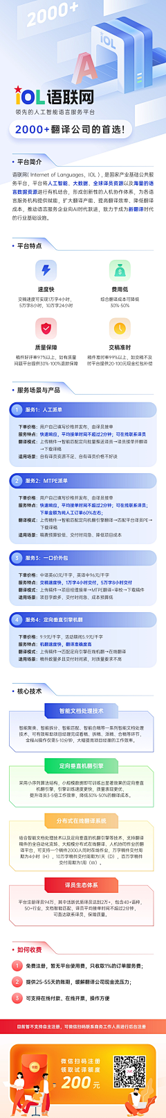 艾雅/采集到线上传播——长图