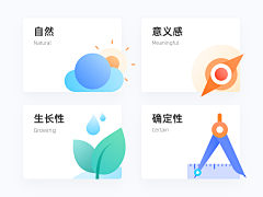 曾小瑞采集到Mobile / IPHONE  UI