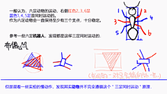 张兴华采集到动画原理