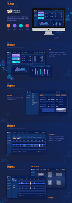 lan海曦月采集到后台界面