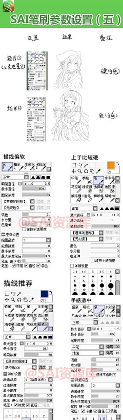 Mint🐾璎珞采集到『杂』手绘大触养成计划