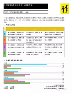 Luxixi520采集到专项