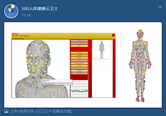 360人体健康云卫士采集到云卫士健康分析系统(!)