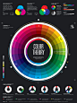 1612 Color Theory Infographic Poster : Can you imagine a world without color?A world of colors that we always encounter in everyday life but do not know exactly.What secrets are hidden in the world?Basic information about color is easily shown on infograp