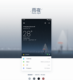 小薇vivi采集到UI-Weather