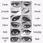 Eyes chart