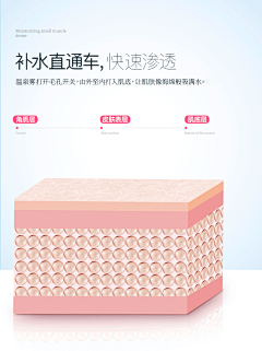tiansheng368采集到美妆--肌肤效果对比图