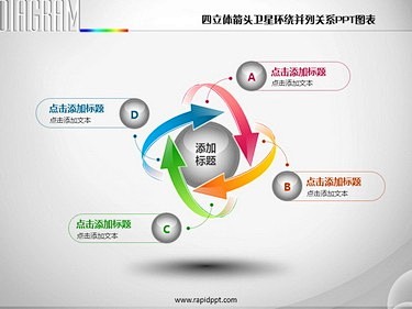 四立体箭头卫星环绕并列关系PPT图表