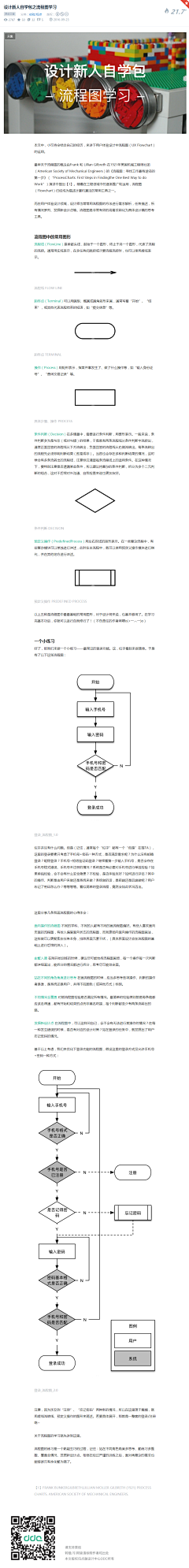 木子李采集到教程