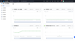 小星~采集到Web端-数据可视化