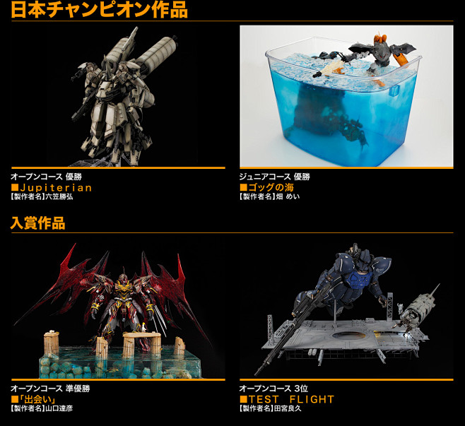 GBWC2012日本大会结果 - 动漫周...