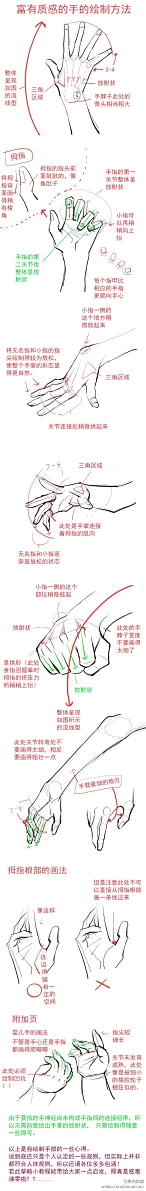 默沫酱丶采集到人像、局部