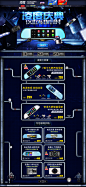 凌度818庆典 汽车用品行车记录仪配件天猫首页活动页面设计 凌度汽车用品旗舰店