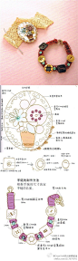 手链绘图教程，搭配上编发带，给自己做一套DIY饰品~
ps:图图还是蛮大的，可以用其它饰品搭配看看呢~