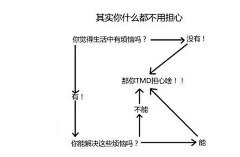 Relucent采集到@